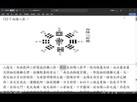 白陽八卦圖|【白陽八卦圖】震撼！白陽八卦圖解密揭露超越人類智慧的秘密